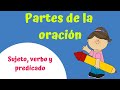 Understanding Sentences
