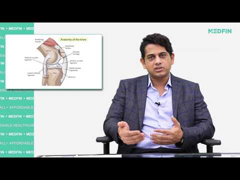 Understand Knee Joint Anatomy | TKR Anatomy Details by DR. Kiran Chouka 