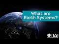 Exploring Earth's Four Main Systems