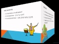 Understanding Musical Duration