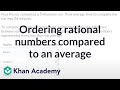 Analyzing Runner Performance Metrics
