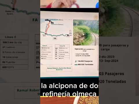 AYALA Y DOS BOCAS COMUNICADAS A LA RED FERROVUARIA EXCELENTE #4t #c_sheinbaum #noticias #news