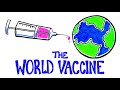 Vaccine Distribution and Access Issues