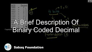 A Brief Description Of Binary Coded Decimal