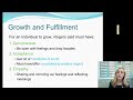 Exploring Maslow and Rogers' Theories of Personality