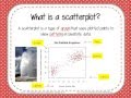 Exploring Scatterplots and Data Associations
