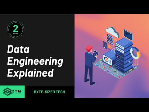 What is Data Engineering? | Data Engineering Explained in 2 Minutes.