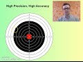 Types of Measurement Errors