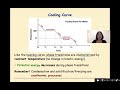 Phase Changes and Heat Transfer