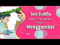 Kuis Seni Budaya: Menggambar dan Sejarah Seni Rupa