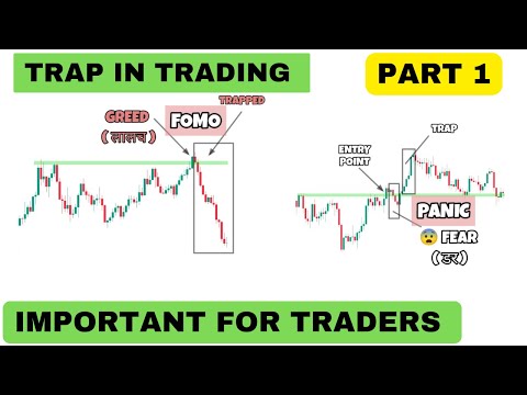 Trap Trading Part 1 | Stop loss Hunting