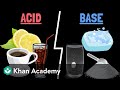Understanding Acids and Bases