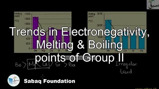 Trends in Electronegativity, Melting & Boiling points of Group II