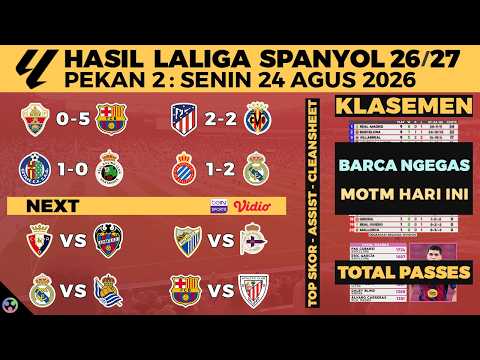 HASIL LIGA SPANYOL 2026 TADI MALAM - ELCHE VS BARCELONA 0-5, ATLETICO MADRID, LALIGA KLASEMEN JADWAL