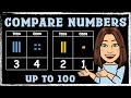 Understanding Numbers and Comparisons