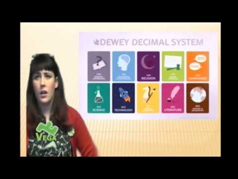 Learning Skills - Dewey Decimal System