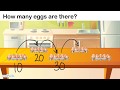 Skip Counting by Tens: Master the Basics