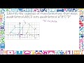 Transformations of Quadrilaterals