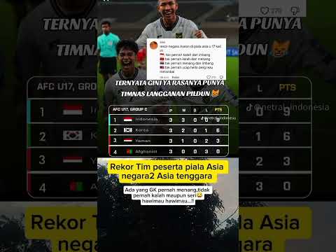 Rekor Tim  Asia tenggara ❗di piala Asia #football #timnasindonesia #beritabola