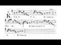 Understanding Music Theory Concepts