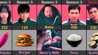 Squid Game Player Last Food Before Death | Season 1,2 & 3