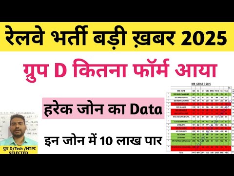 ग्रुप डी जोन वाइज कितने फॉर्म भरे गए हैं /rrb group d total form filled /rrb group d form filled zon