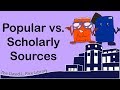 Evaluating Scholarly vs. Popular Sources