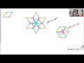 Angle Measures in Polygons