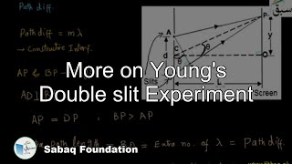 More on Young's Double slit Experiment