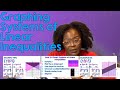 Graphing Systems of Linear Inequalities: Key Concepts and Examples