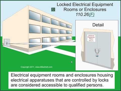 Nec 110 26 Working Space Exemptions Jobs Ecityworks