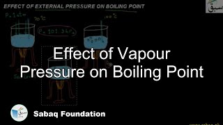 Effect of Vapour Pressure on Boiling Point