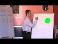 Exploring Fractions for 3rd Graders
