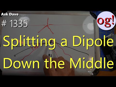Splitting a Dipole Down the Middle (#1335)