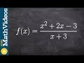 Understanding Function Behavior and Properties