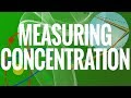 Understanding Solutions and Concentrations