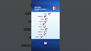 Soldeu🇦🇩 Women's Super G - FIS Alpine World Cup 2025/26 Emma Aicher