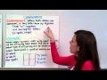 Exploring Incomplete Dominance and Codominance in Genetics