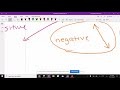 Exploring Rational Expressions: Addition and Subtraction