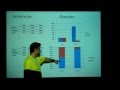 Data Analysis Concepts and Techniques