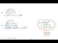 Distributing and Handling Exponents
