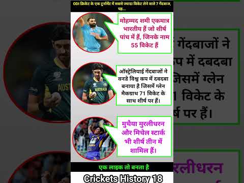 ODI क्रिकेट के एक टूर्नामेंट में सबसे ज्यादा विकेट लेने वाले 7 गेंदबाज, पह #cricket #shorts