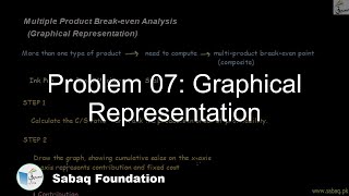 Problem 07: Graphical Representation