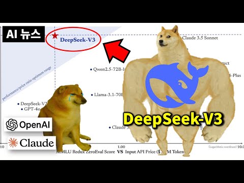 AI 뉴스 - 역대급 오픈소스 딥시크 V3, o1 해킹 사건, AGI 정의, 페르소AI, 오픈AI 전환, 휴머노이드 로봇 발전 등