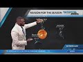 Understanding Spring Equinox and Seasons