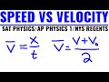 Understanding Velocity and Speed Concepts