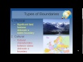 Political Geography Concepts and Boundaries