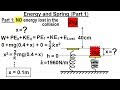 Spring Compression and Potential Energy