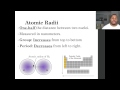 Atomic Structure and Periodic Trends