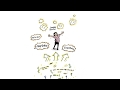 Complexity Science and Urban Greening
